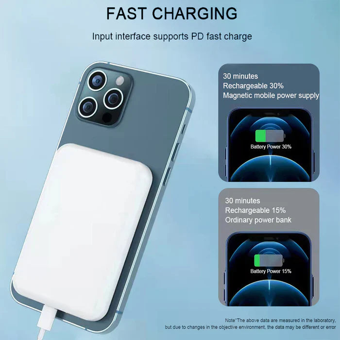 wireless power bank for iphone 5,000 mah 20w fast charging